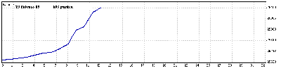 19 Febrero 09.gif