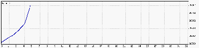 23 Enero 09.gif