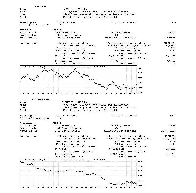 TP: 20, SL: 20<br />Movimiento para definir Tendencia: 80