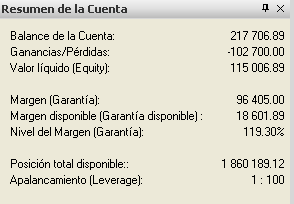 2009-02-24_181003_concurso_ifc_situacion_cobertura_oro.gif