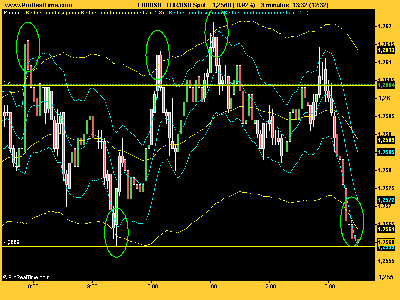 EUR_USD_keltnersortudo.PNG