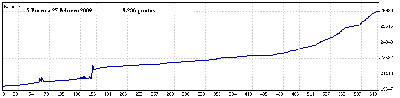 5 Enero a 27 Febrero 09.gif