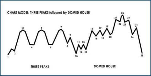 domedhouse.jpg