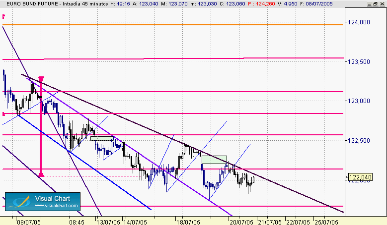 Copia (2) de bund 327.gif