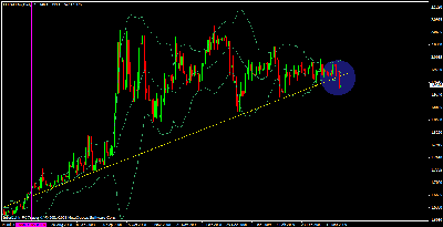 euraud daily 24-3-09.gif
