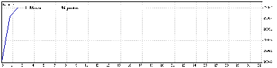 Martes 31 Marzo 09.gif
