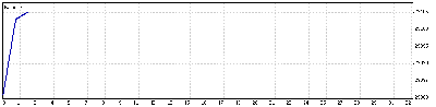 2 Abril 09.gif