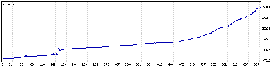 5 Enero a 2 Abril 09.gif