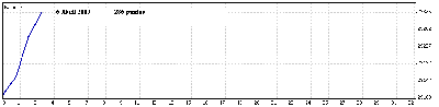 6 Abril 09.gif