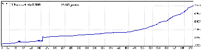 5 Enero a 9 Abril 09.gif