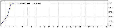 12-13 Abril 09.gif
