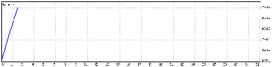 14 Abril 09.gif