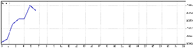 20 Abril 09.gif