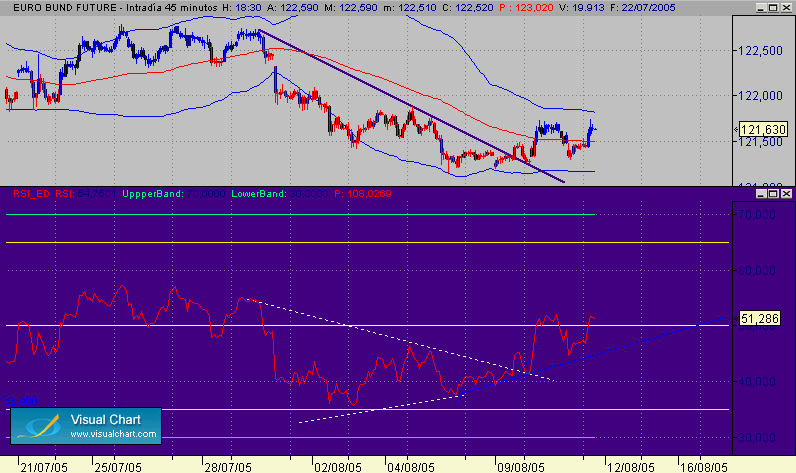 bund 355.gif
