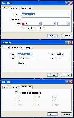 TrendLine_Propiedades.JPG