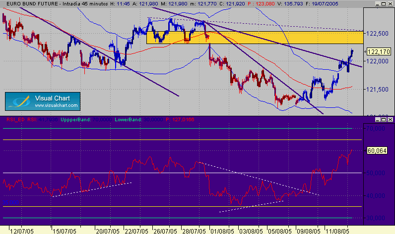 bund 353.gif