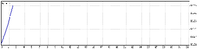 18 Mayo 09.gif