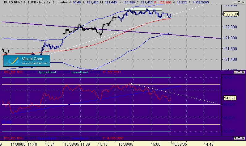 bund 358.gif