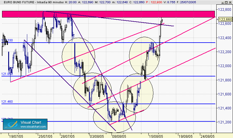 bund 361.gif