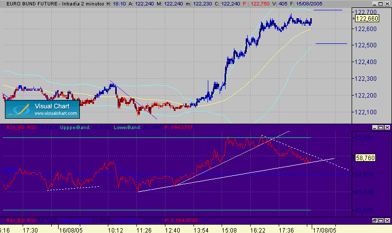 bund 359.gif