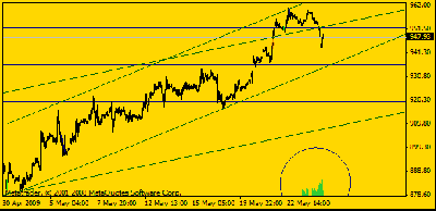 oro1h.gif