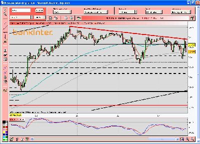 eurusd.JPG