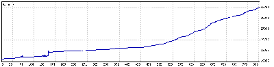 5 Enero a 27 Mayo 09.gif