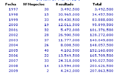 Sistema_anual.png
