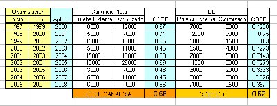 coeficientes_optimizacion.jpg