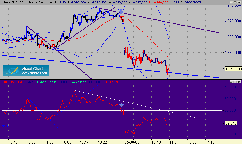 dax241B.gif