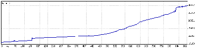 5 Enero a 19 Junio 09.gif