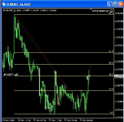 eurusd1.JPG
