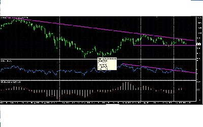 USDJPY1d.JPG
