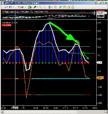 wcci usdjpy.jpg