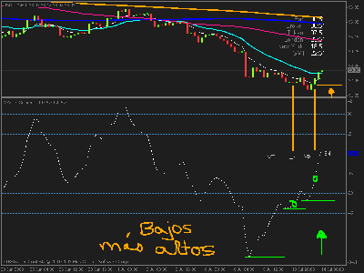 usdjpy.gif