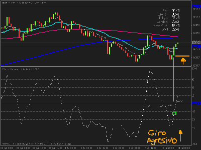 gbpusd4h.gif