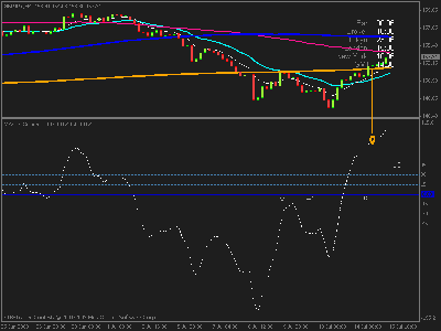 gbpjpy.gif