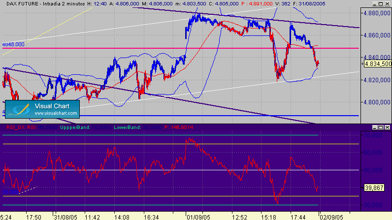dax255d.gif
