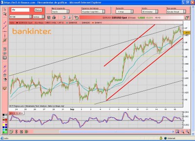eurusd.JPG
