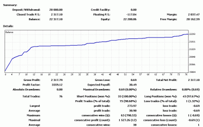 2009-10-05_180351_balance.gif