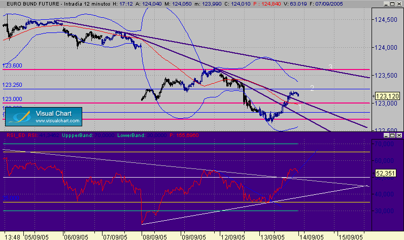 bund 402 w.gif
