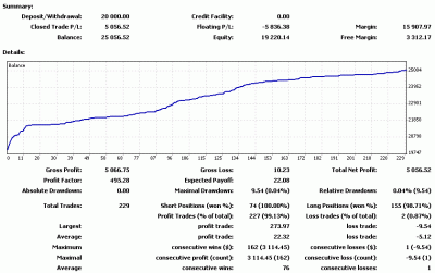 2009-10-09_220143_balance.gif