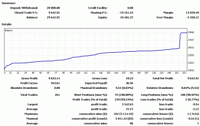 2009-10-13_213140_balance.gif