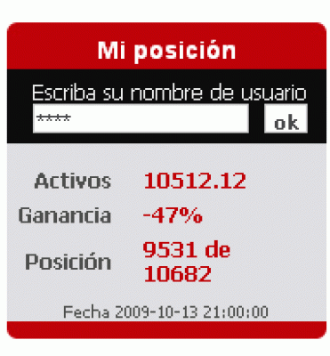 2009-10-13_212855_mi_posicion.gif