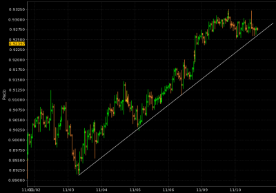 aud.png