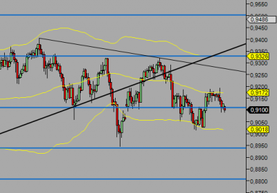 audusd.png