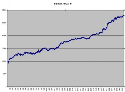 SISTEMA RULET 1º.jpg