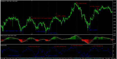 macd_filter_rsi.png