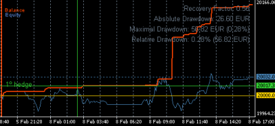 2010-02-08_171803-balance-equity.png
