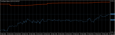 2010-02-17_154317-equity-balance.png